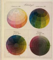 Přednáška Davida Bareše: Vlivy Goethovy teorie barev v umění moderny