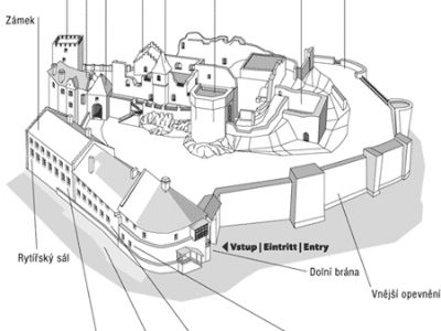 schema_hradu_cz.gif