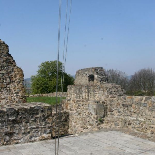 Cíl EÚS